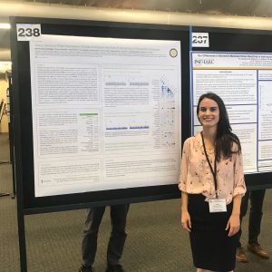 Sandra presenting a poster at ACNP 2017